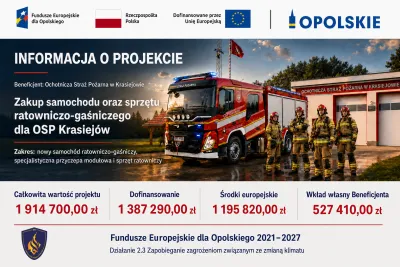 OSP Krasiejów podpisała umowę o dofinansowanie projektu zakupu samochodu i sprzętu ratowniczo-gaśniczego
